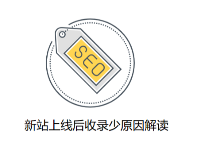 PC網(wǎng)站收錄數(shù)量已經(jīng)很好了，為什么移動站收錄遲遲上不去